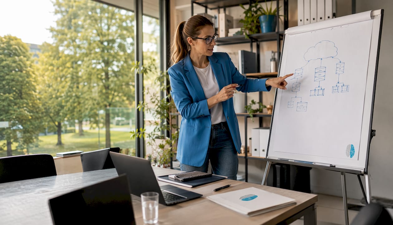 Datenanalystin mit Schwerpunkt auf Planung und Optimierung von Datenworkflows im E-Commerce